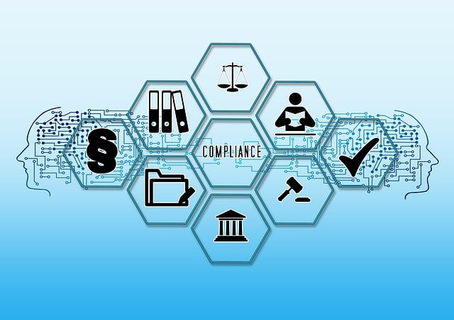 Regulatory Compliance