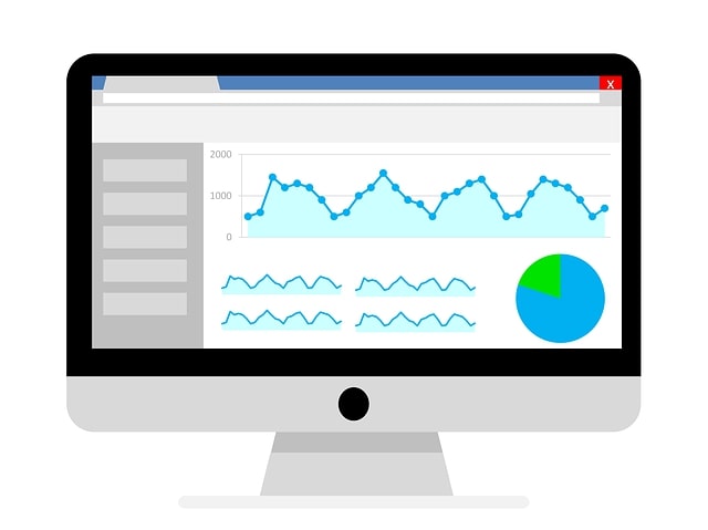 Real-time Analytics and Reporting